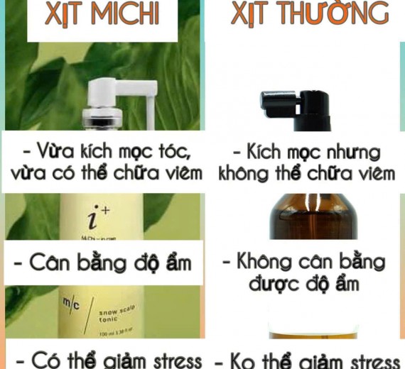Xịt Dưỡng Tóc & Da Đầu - TONIC MICHI Hàn Quốc
