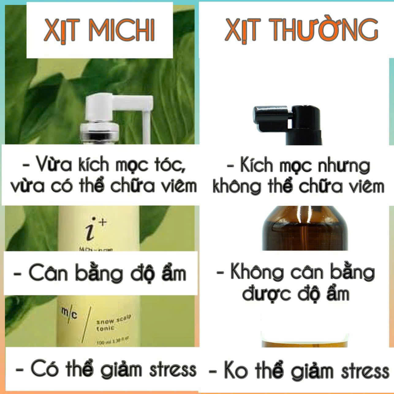 Xịt Dưỡng Tóc & Da Đầu - TONIC MICHI Hàn Quốc - Ảnh 1